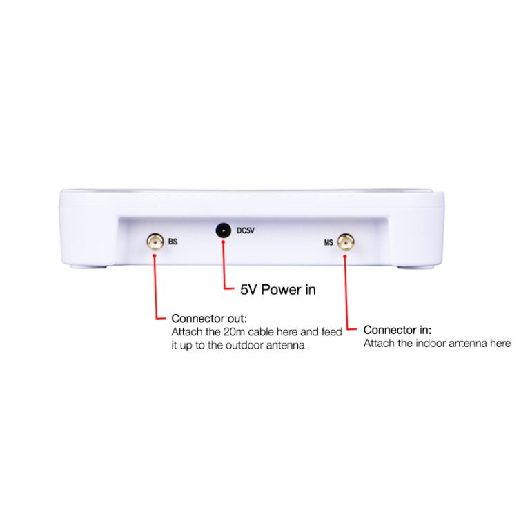 GSM Voice Signal Booster – 600 sq.m.