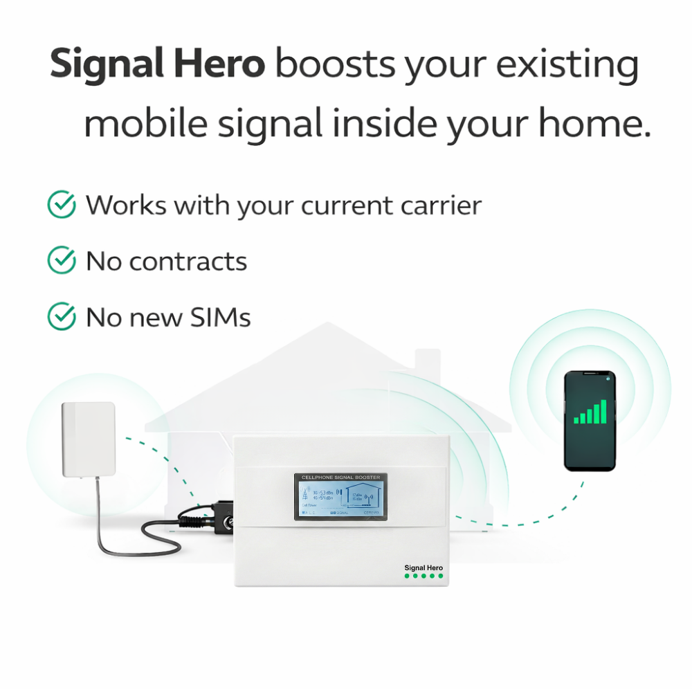 Pro Mobile Signal Booster Voice – 300 sq.m.