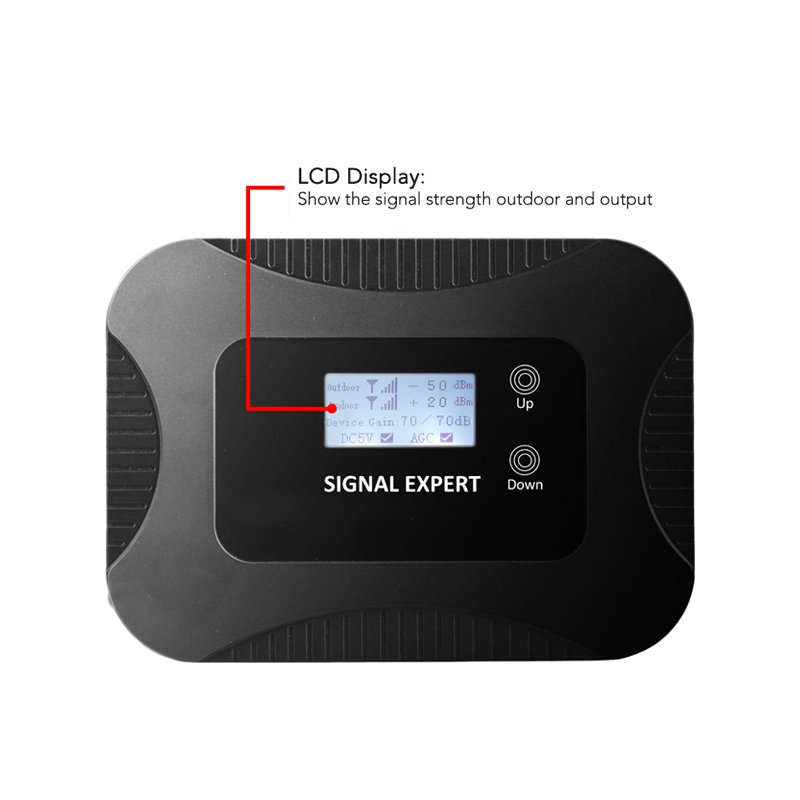 GSM Signal Booster 3G Network – 300 sq.m. (Power Line)