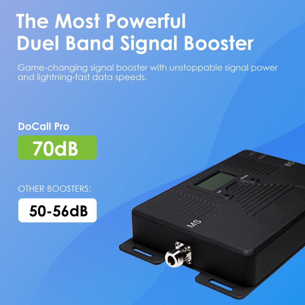Pro Dual Band Spark Signal Booster Voice & 4G – 300 sq.m.