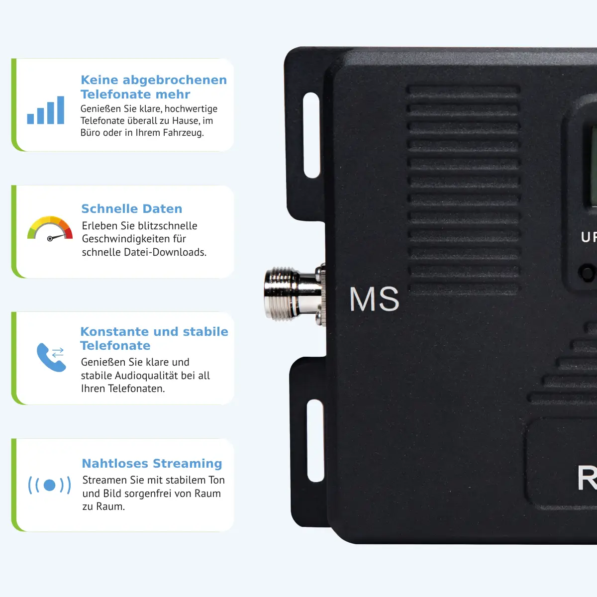 Pro GSM und 4G/LTE Repeater - 150 m²