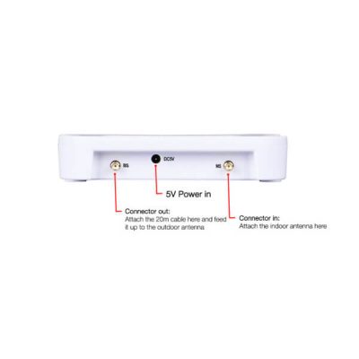 Mobile Signal Booster 4G LTE – 600 sq. m.