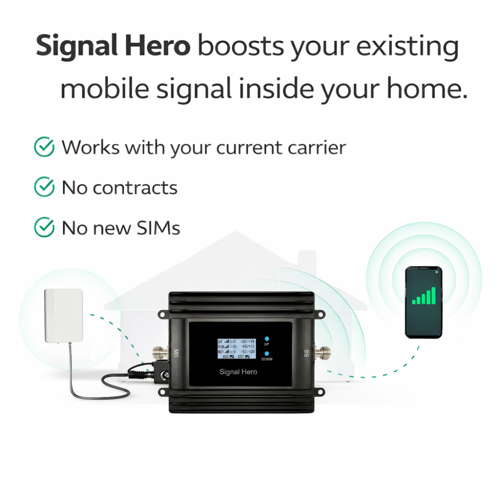 Mobile Signal Booster All Networks – Tri-Band – 300 sqm. (Power Line)