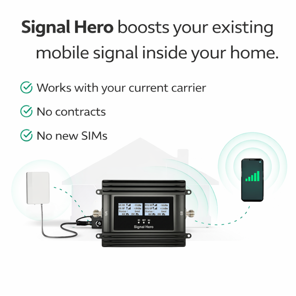 5G Mobile Phone Booster for All Networks  - 300 sq.m