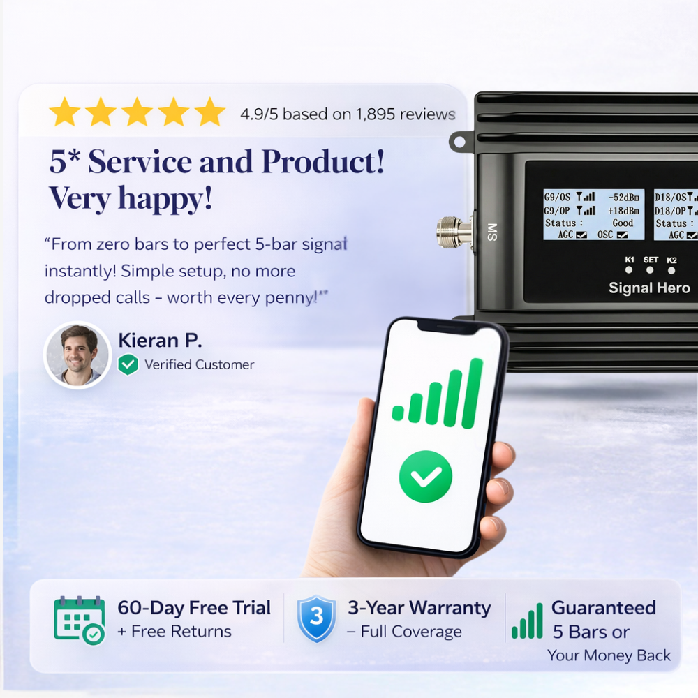 5G Mobile Phone Booster for All Networks  - 300 sq.m