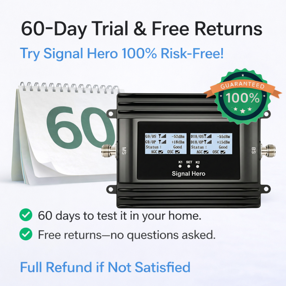 5G Mobile Phone Booster for All Networks  - 300 sq.m