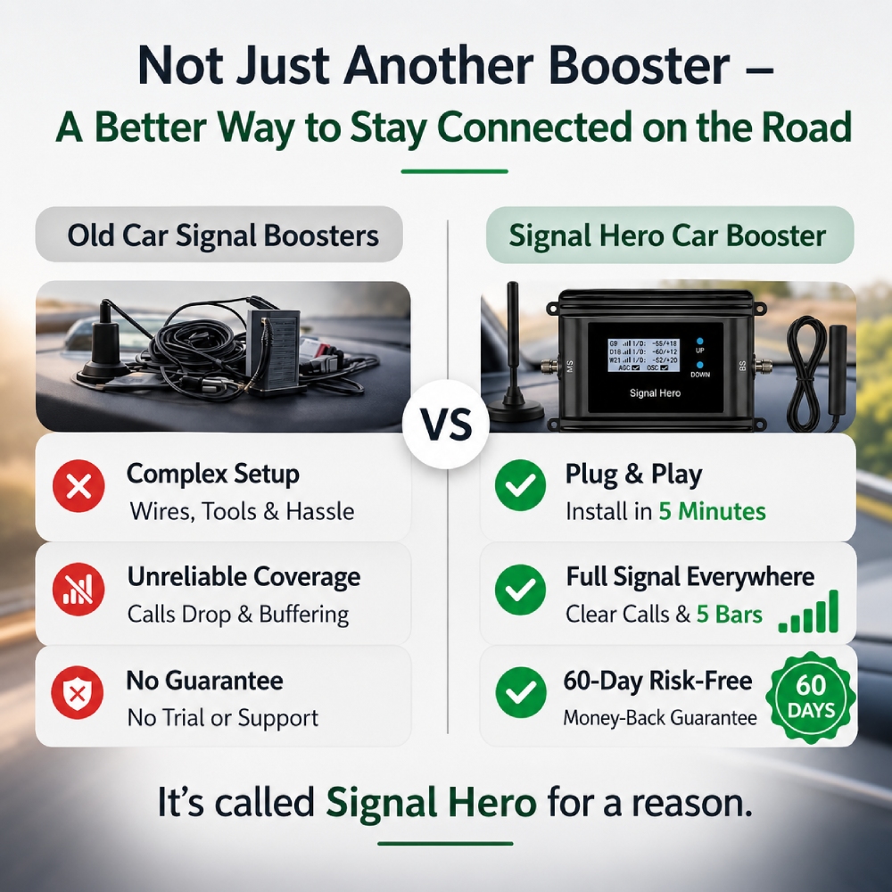 Signal Hero Force Drive