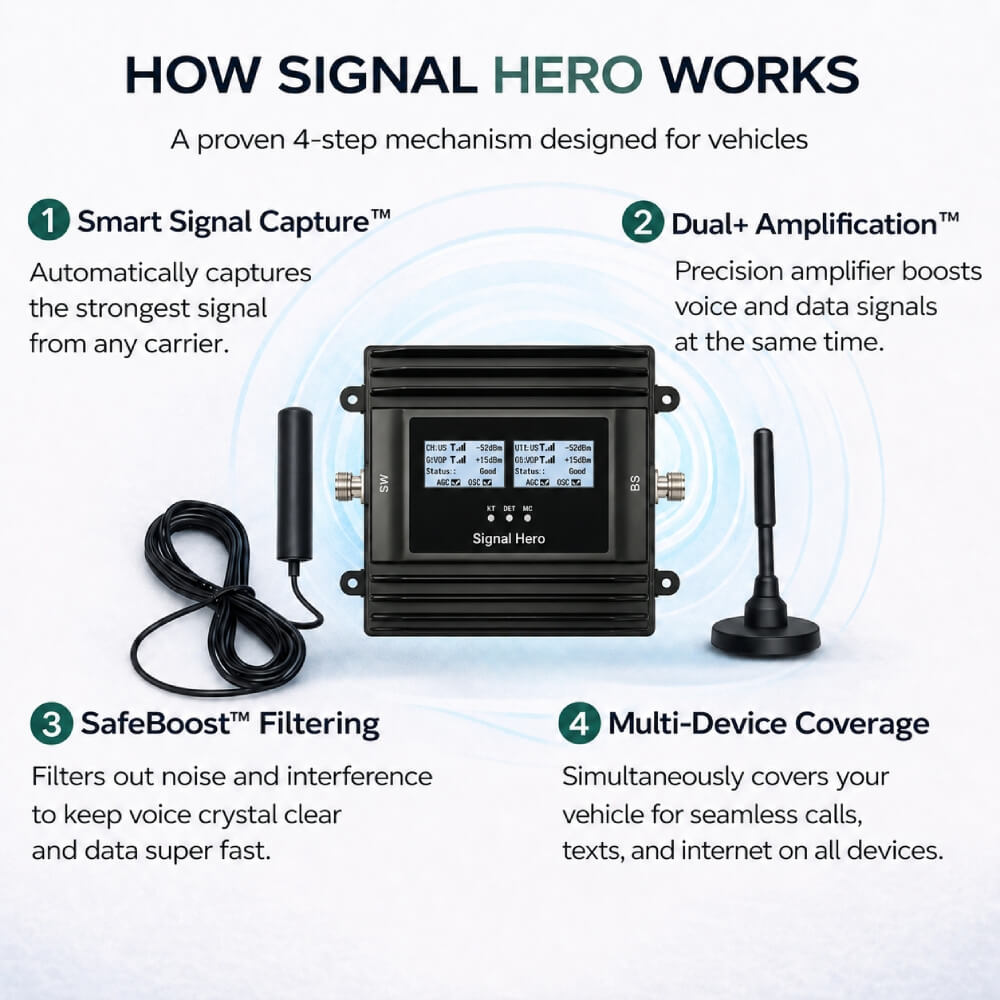 Signal Hero Force Drive