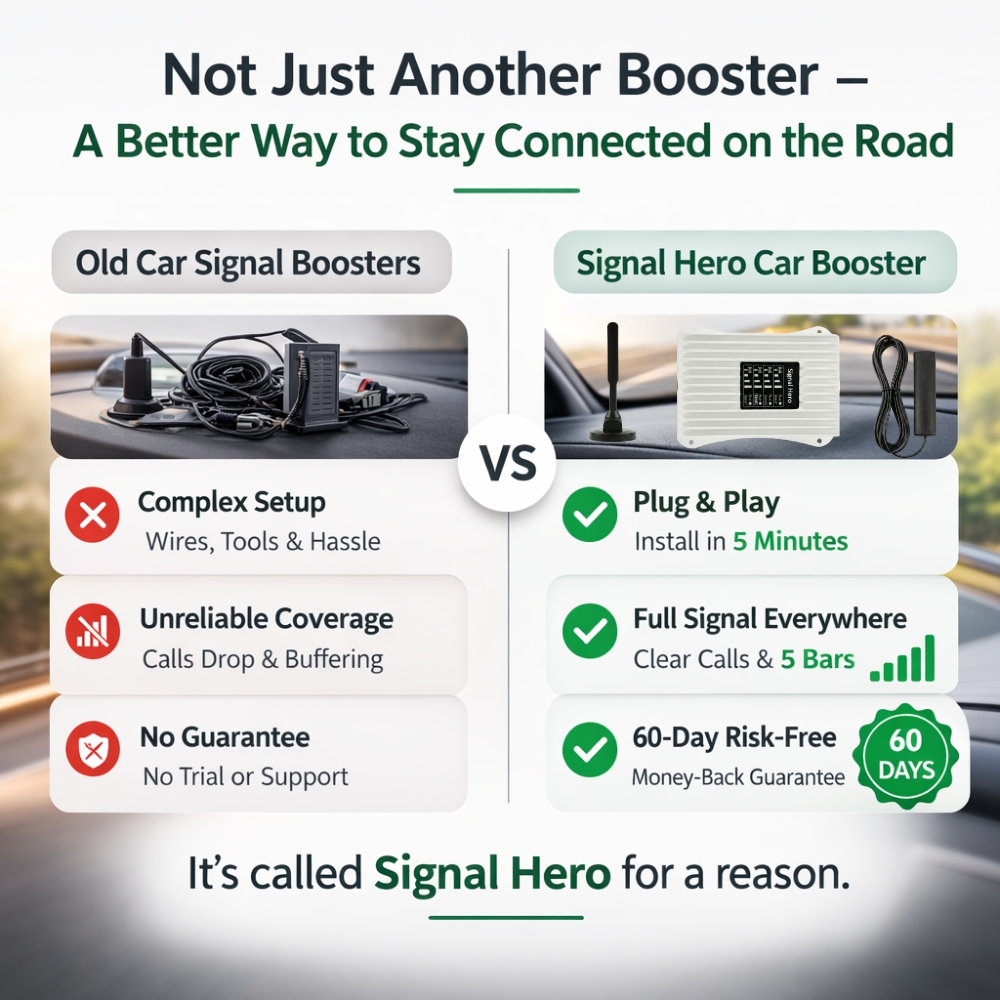 Signal Hero Ultra Drive
